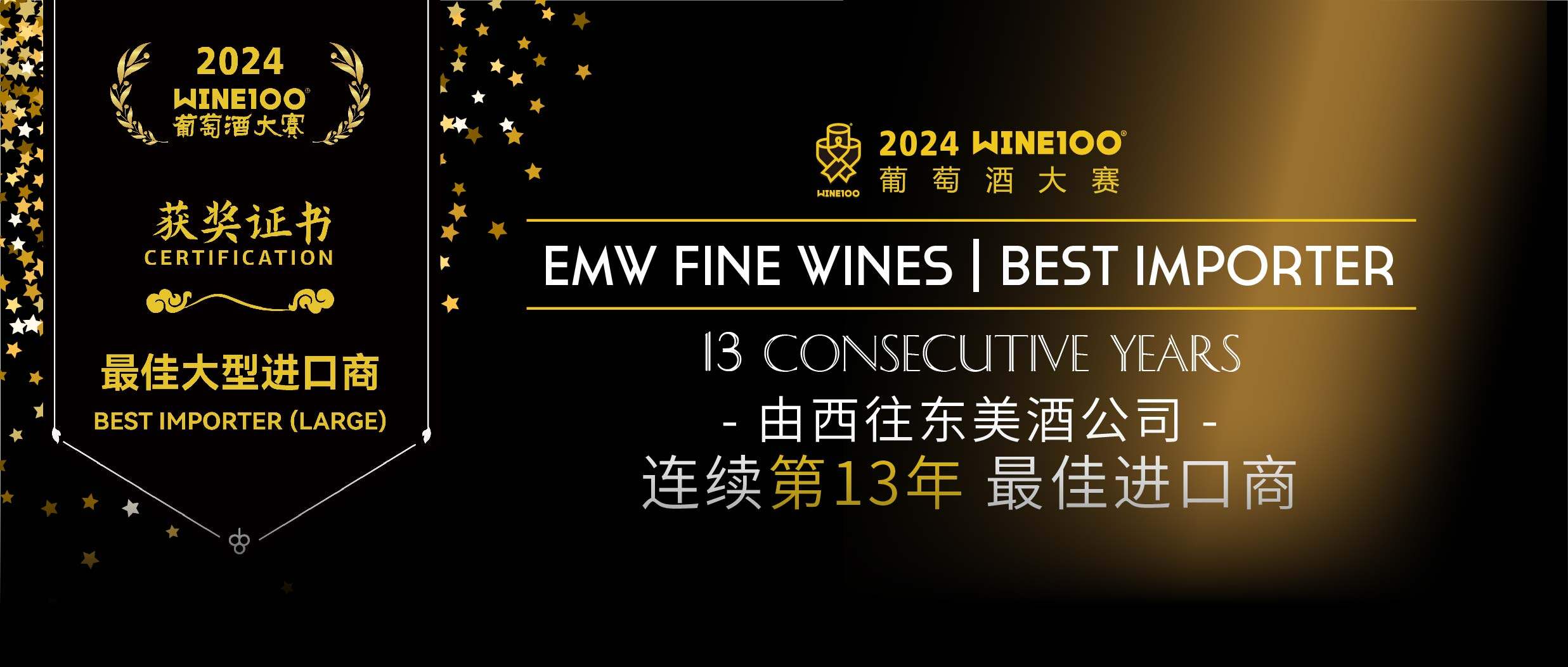 EMW is awarded 2024 Best Importer by WINE100